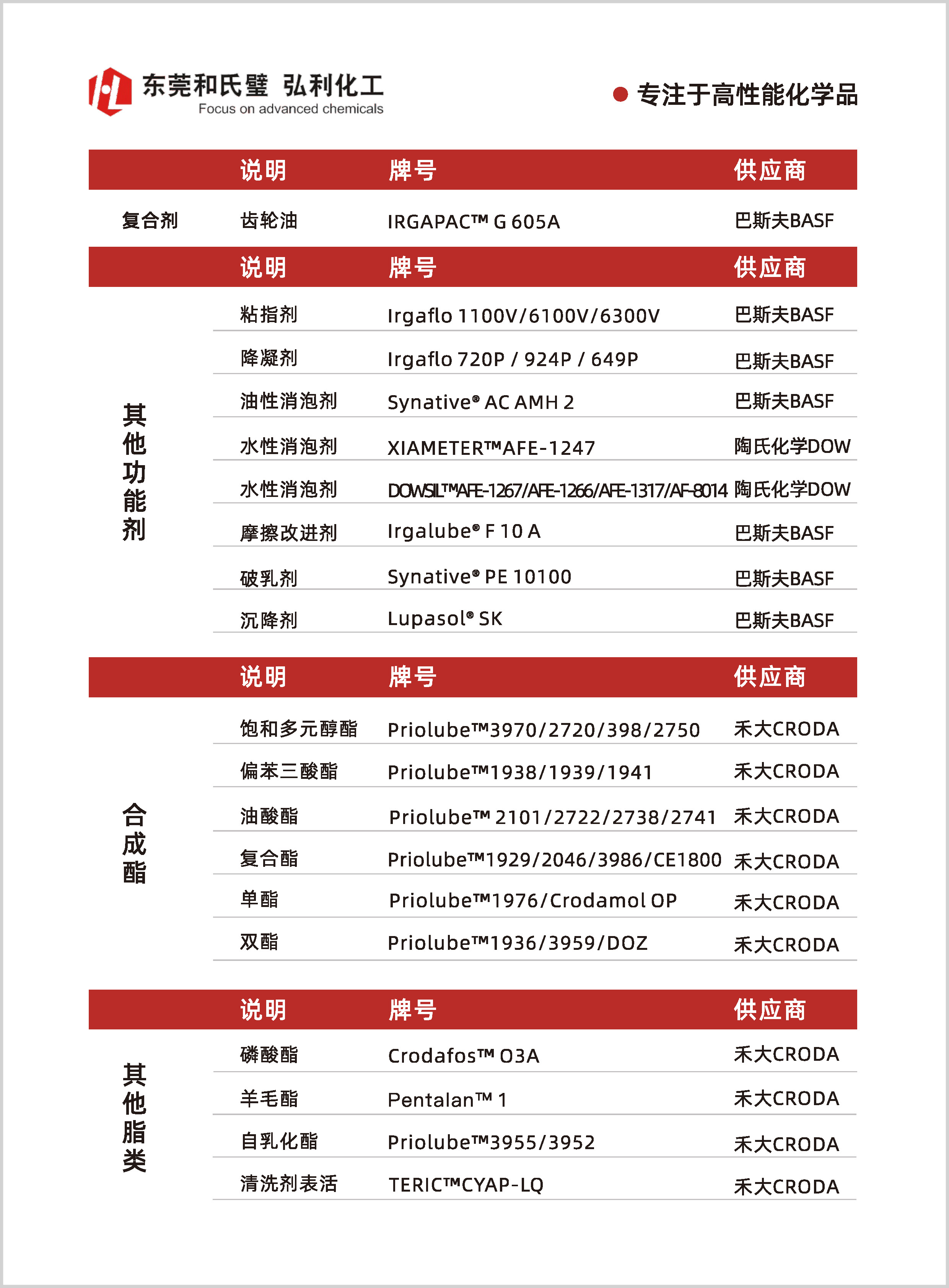 弘利电子彩页_页面_4.jpg