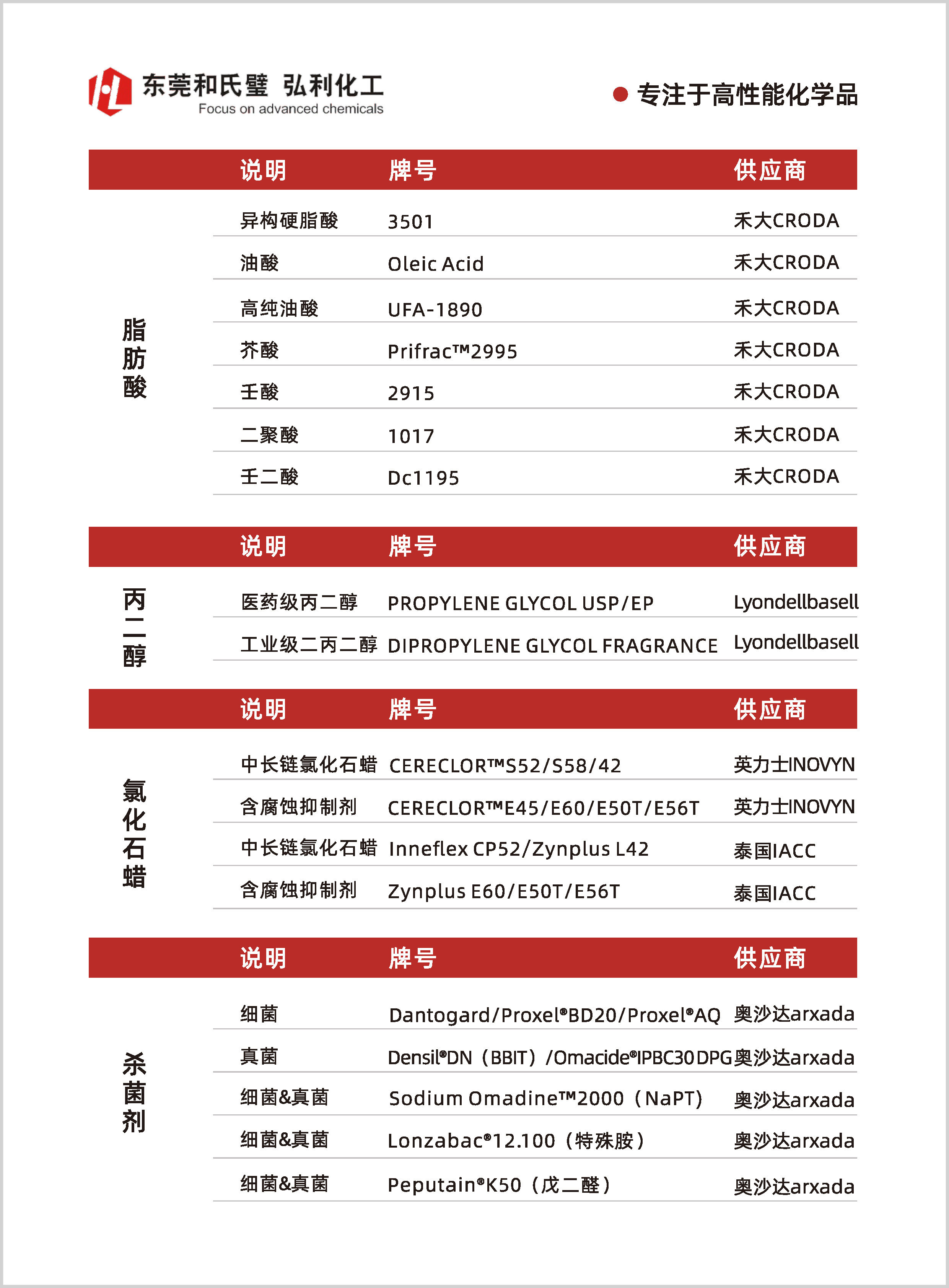 弘利电子彩页_页面_5.jpg